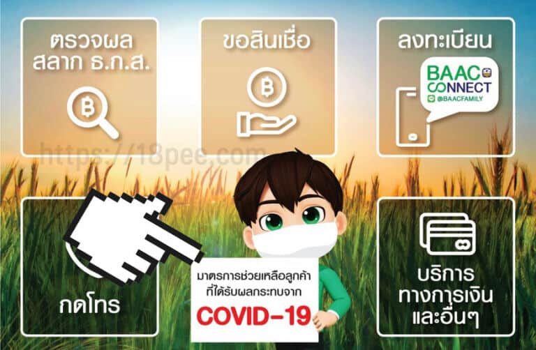 กดที่ป้าย มาตรการช่วยเหลือลูกค้าที่ได้รับผลกระทบจาก COVID-19