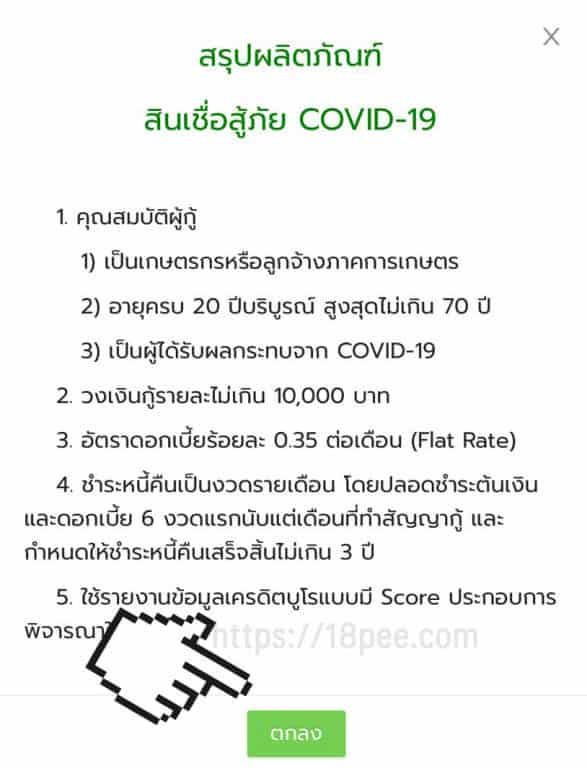 สรุปผลิตภัณฑ์สินเชื่อจาก ธกส