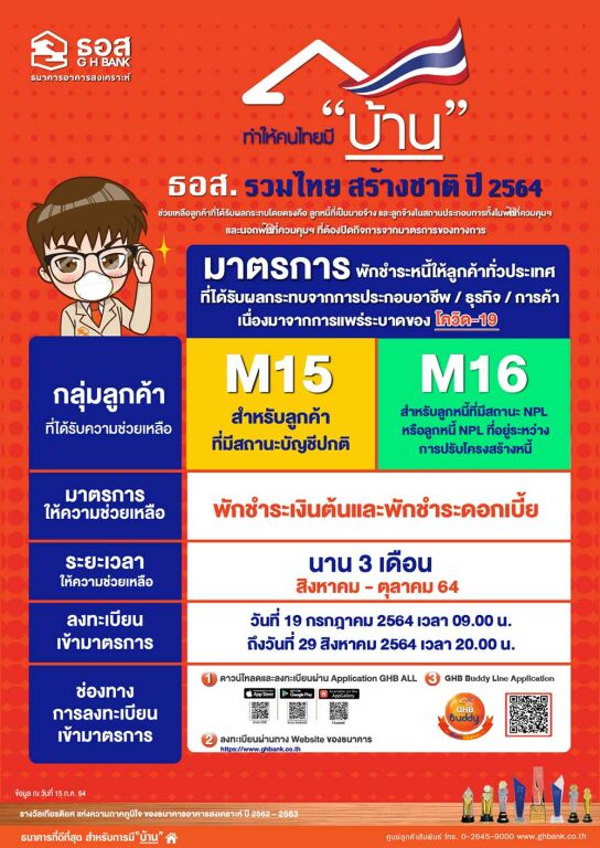 รายละเอียดมาตรการพักชำระเงินต้นเเละดอกเบี้ย กับทางธนาคารอาคารสงเคราะห์ หรือ ธอส ธอส พักชำระหนี้ ธอส กับโครงการ ธอส. รวมไทย สร้างชาติปี 2564