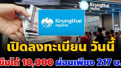 Photo of Krung Thai ช่วยเเล้ว เปิดยืม  10,000 บาท