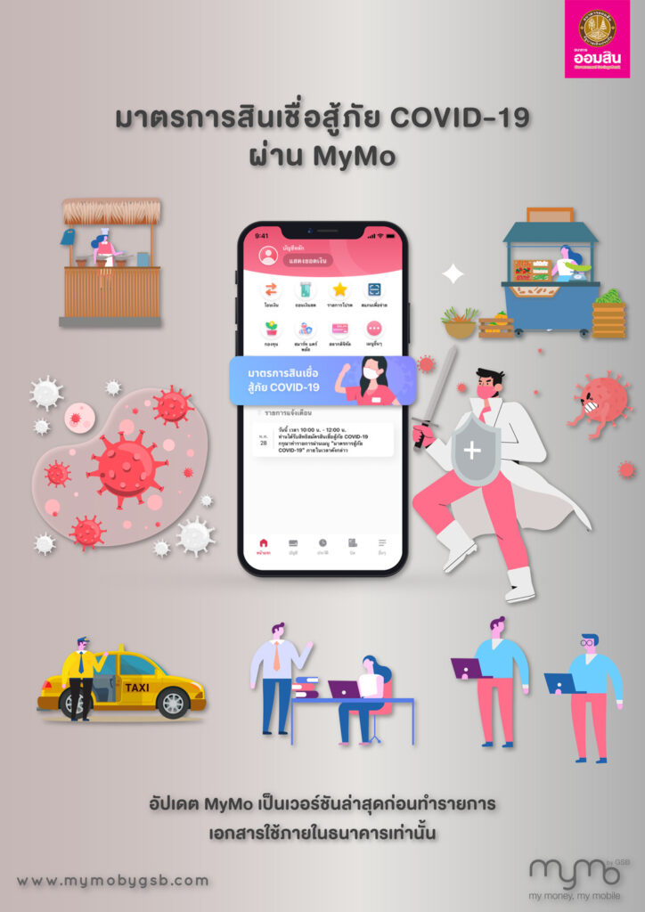 สินเชื่อออมสิน ยืมเงินธนาคารออมสิน 10000 ผ่านแอปมายโม mymo เวอร์ชั่นใหม่ล่า่สุด