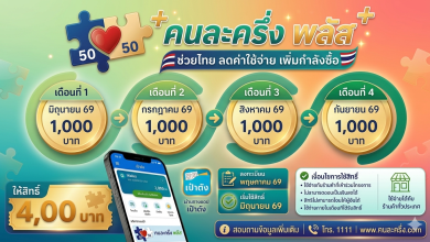 Photo of เช็กรายละเอียดที่นี่! รัฐผุดแจกสิทธิ์ ‘คนละครึ่ง พลัส’ 4,000 บาท สมทบจ่าย 60% เริ่มลงทะเบียน พ.ค. 69